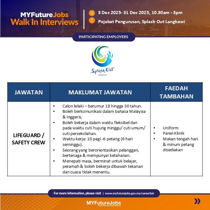 MYFUTUREJOBS WALK-IN INTERVIEW