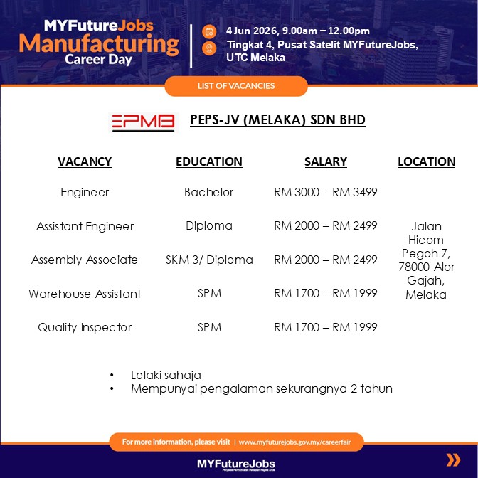MYFutureJobs Walk In Interview – PEPS-JV MELAKA SDN BHD
