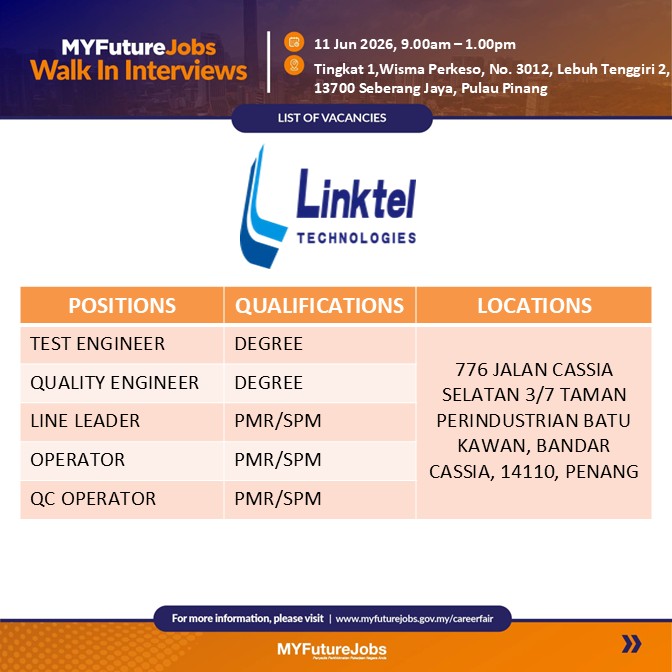 TEMU DUGA TERBUKA MYFUTUREJOBS BERSAMA MAJIKAN LINKTEL TECHNOLOGIES SDN BHD ANJURAN PEJABAT PERKESO PULAU PINANG