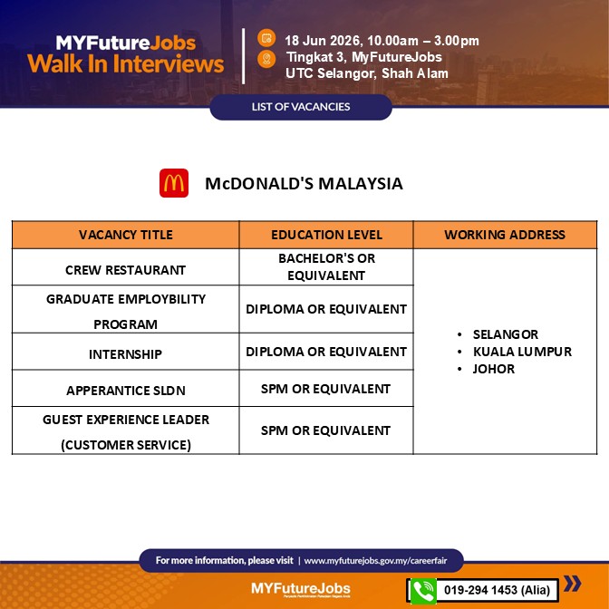 MYFUTUREJOBS WALK-IN INTERVIEW @ UTC SELANGOR